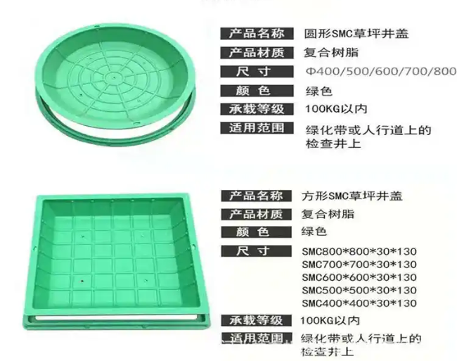 漾濞树脂复合种植井盖展示